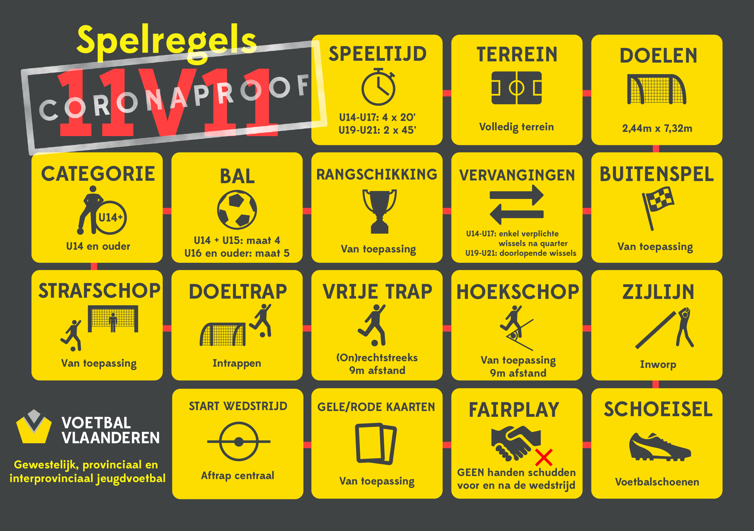 11V11_Spelreglement jeugdvoetbal