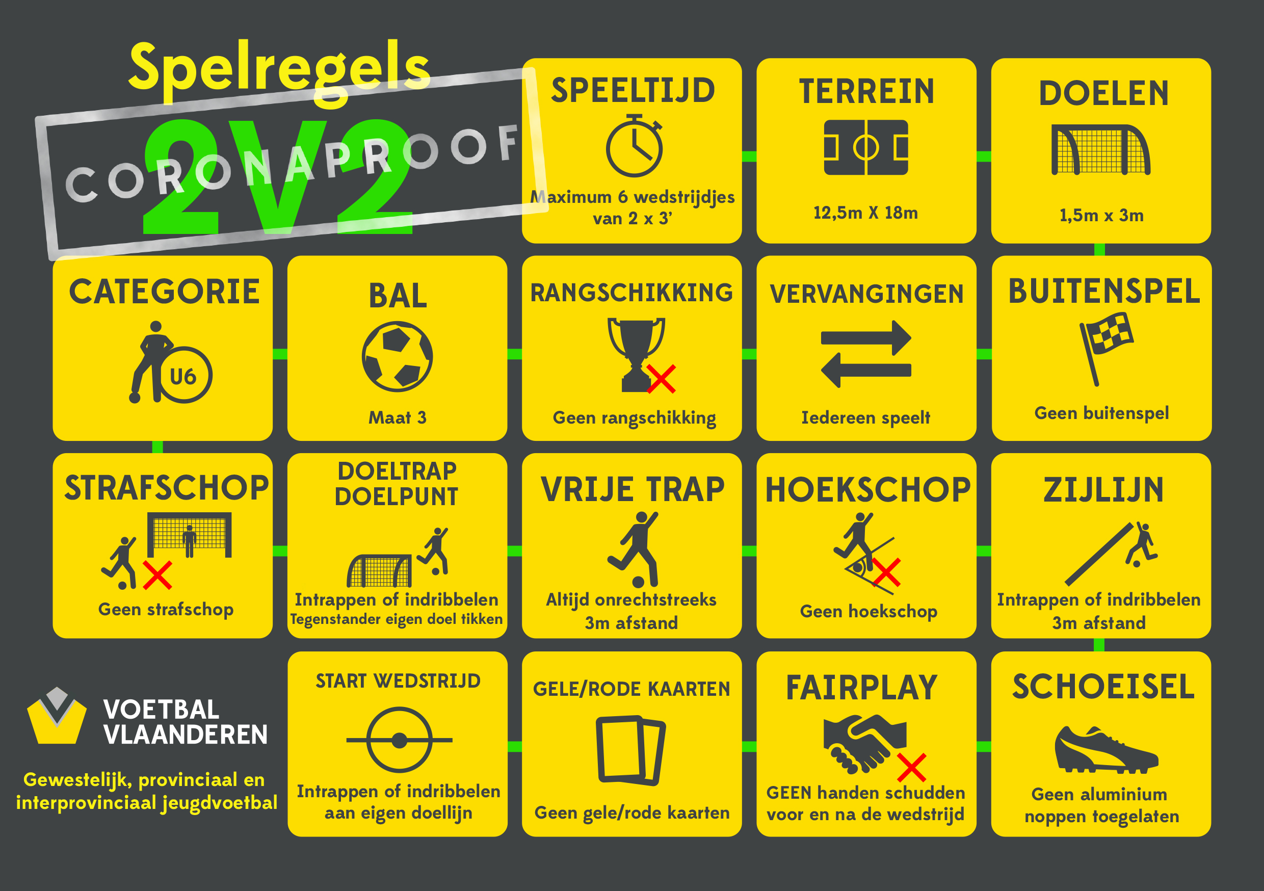 2V2_Spelreglement jeugdvoetbal 2017-2018