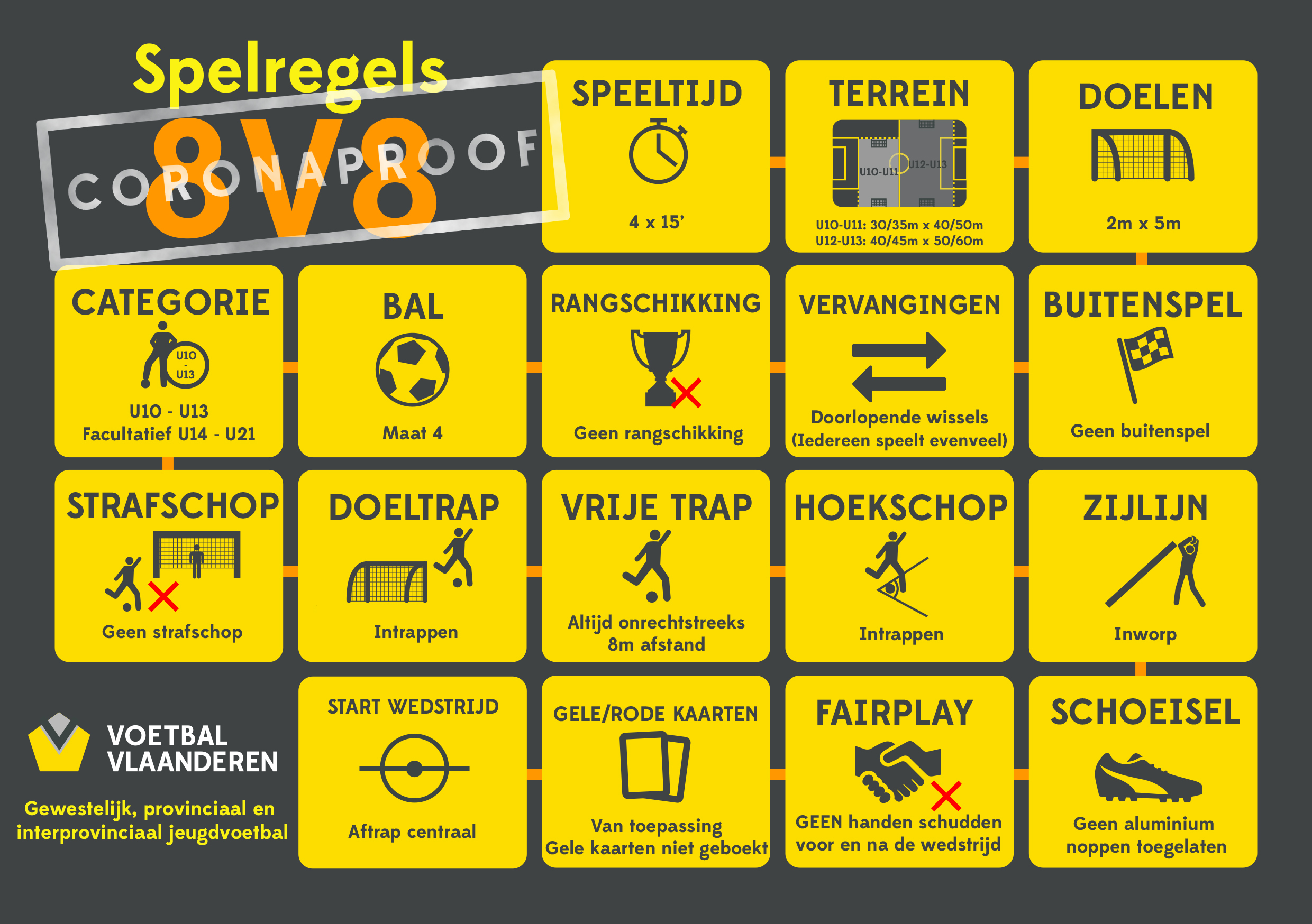 8V8_Spelreglement jeugdvoetbal